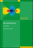 Aerodinamica