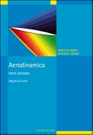 Aerodinamica